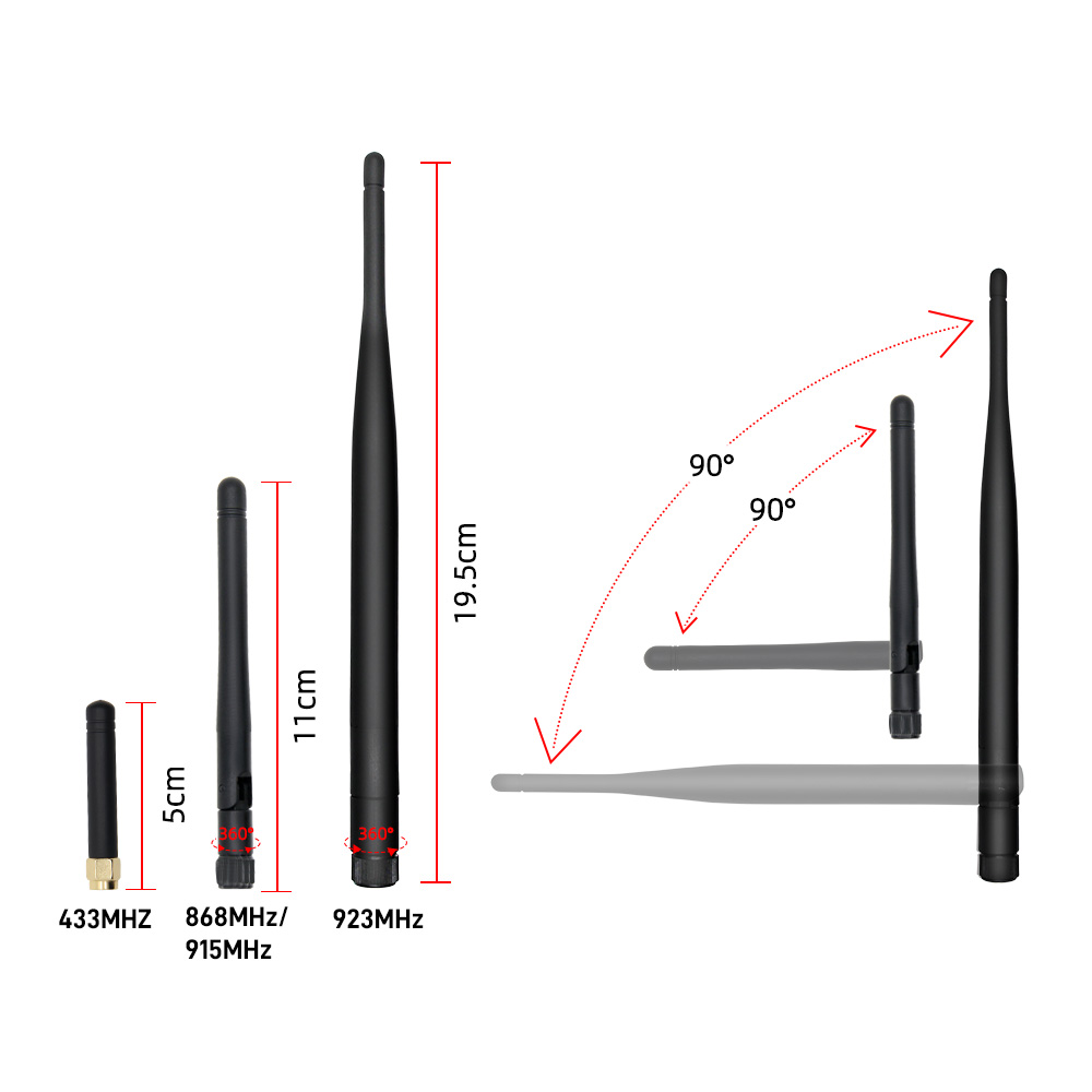 LILYGO® TTGO Meshtastic T-Beam – Espressif Esp32 Bewertung und Preis