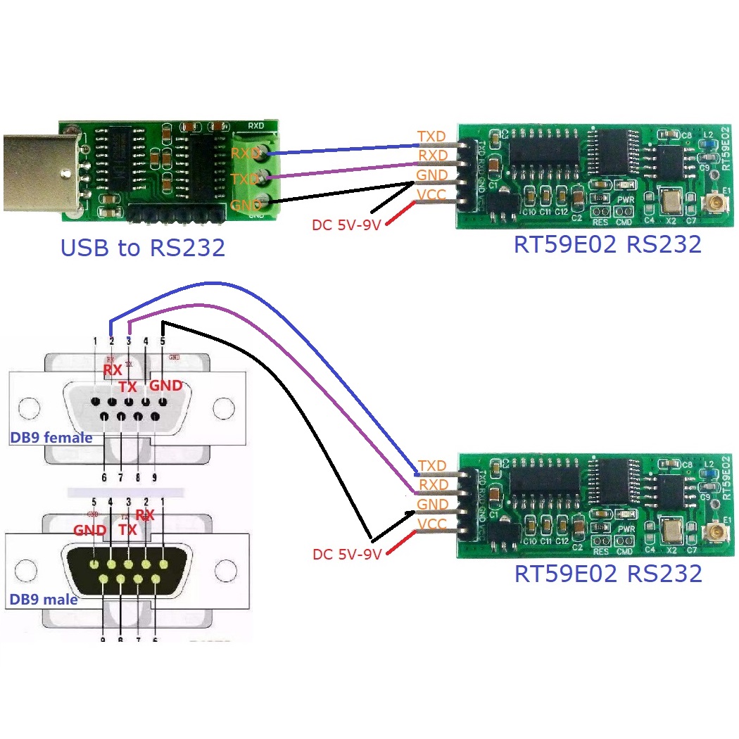 RS232 Wireless 5 Stück 2400–25 – Esp8266 Bewertung und Preis