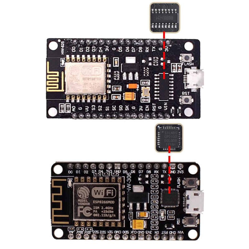 Drahtloses Modul CH340/CP2102/ – Esp8266 Nodemcu Bewertung und Preis