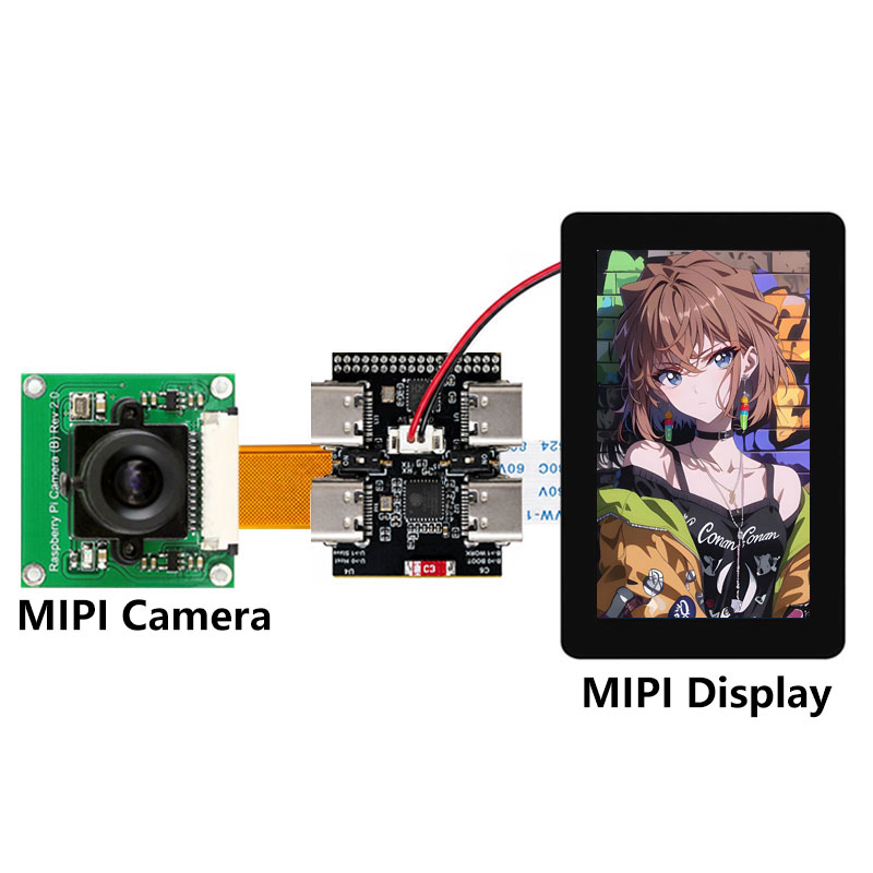 ESP32-P4 Mini Core Entwicklung – Espressif Esp32 Bewertung und Preis