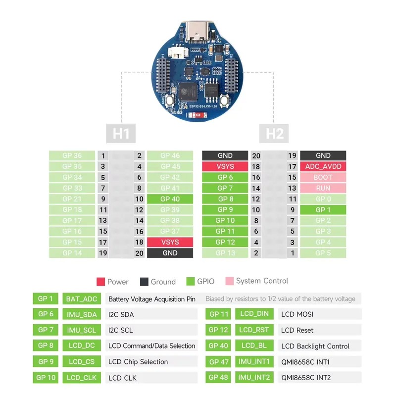 ESP32-S3 LCD-Entwicklungsboard – Esp32 Development Board Bewertung und Preis